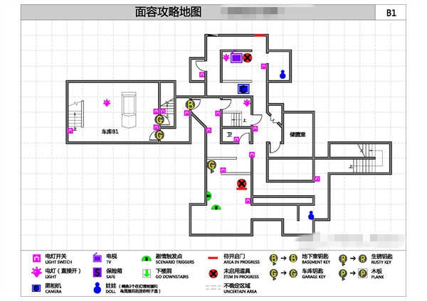 面容