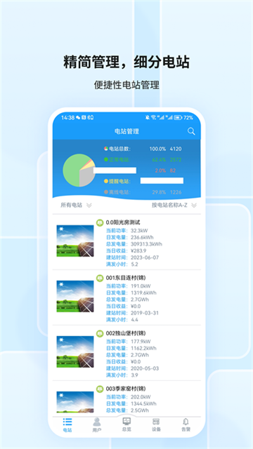 护光者