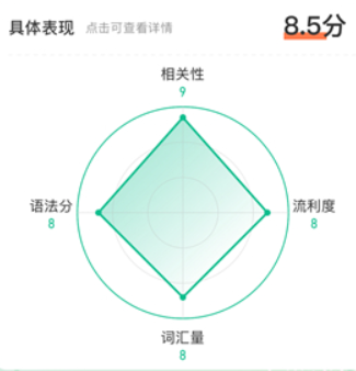 可栗口语