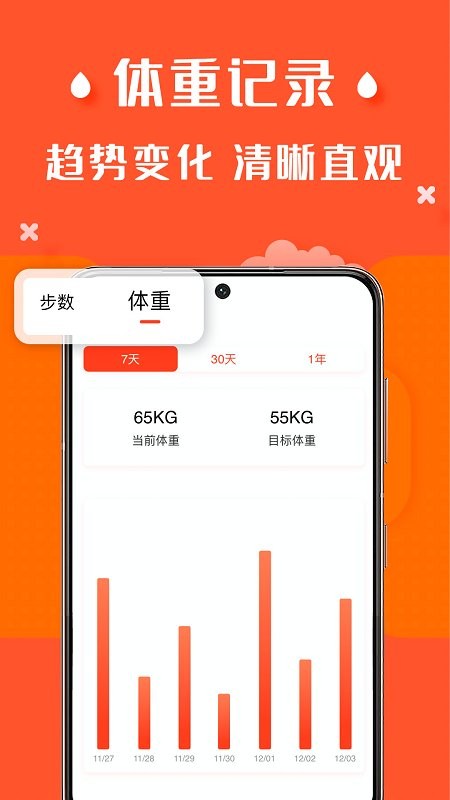 减肥记录