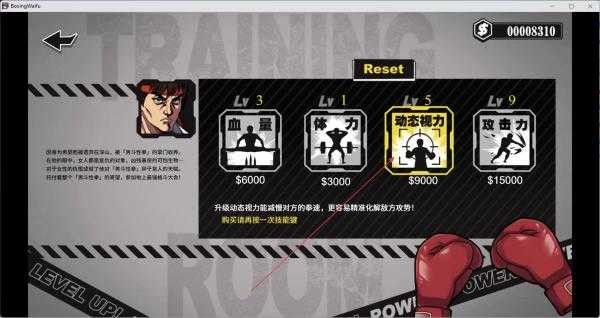 女拳主义Fist