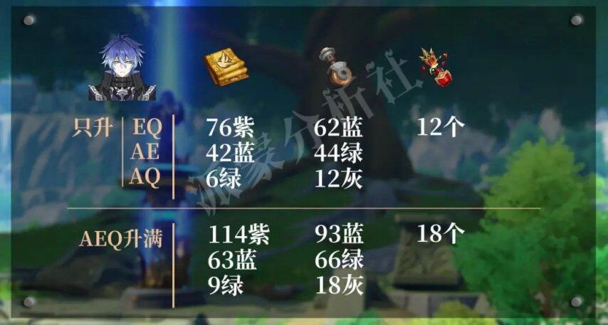 原神最新版