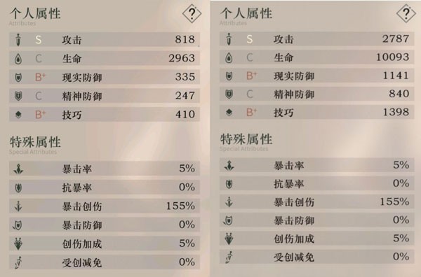 重返未来1999渠道服