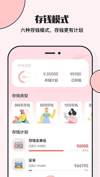 小猪存钱