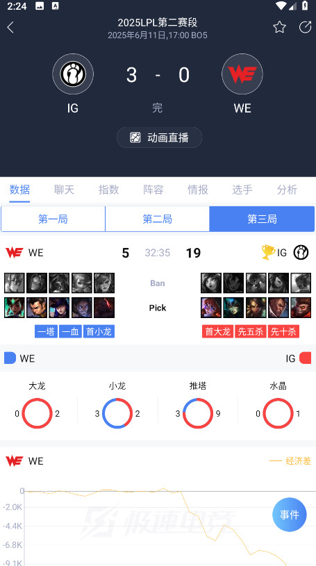 极速电竞