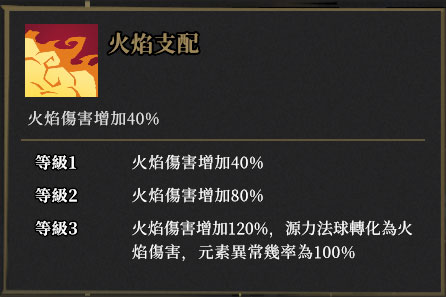 枪火重生