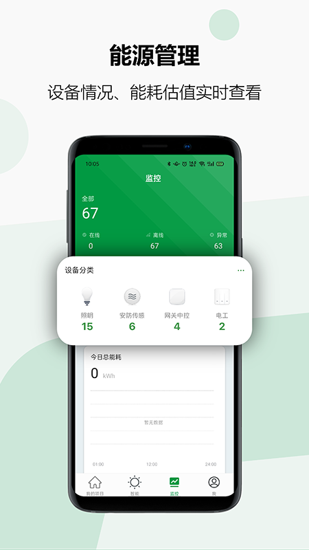 雷士智控