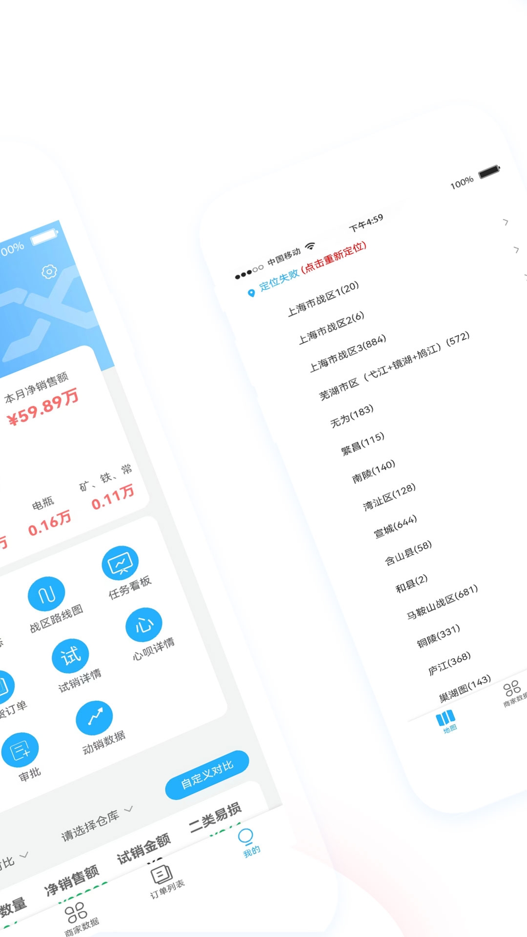 心诚合伙人