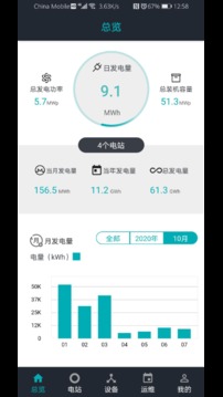雷蒙之光