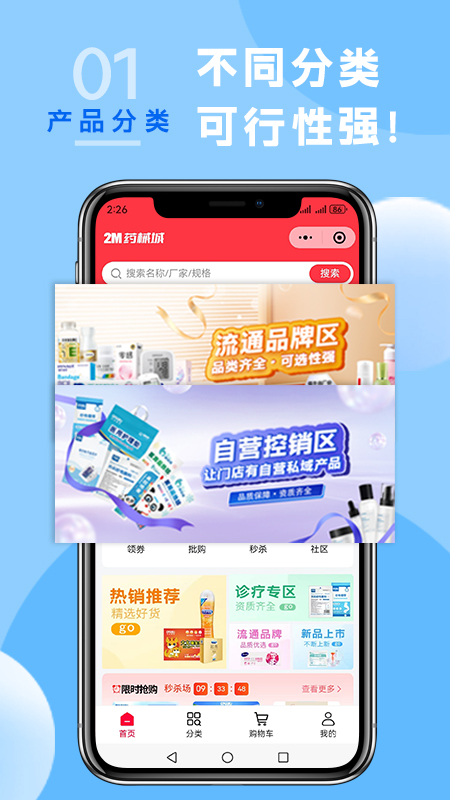 2m药械城