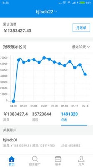 尚诚云推广