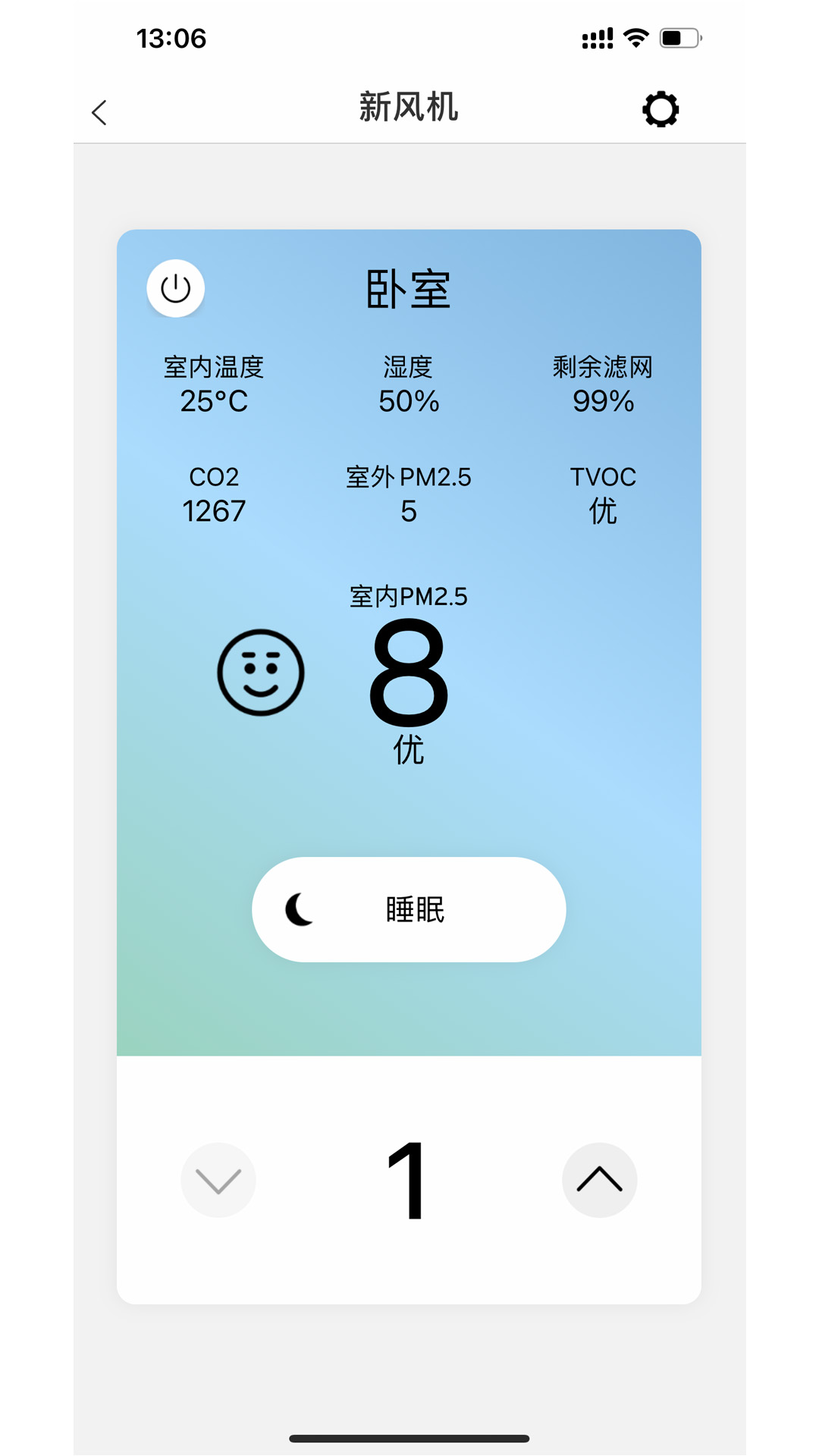 威能家