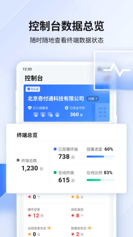 360企业安全云
