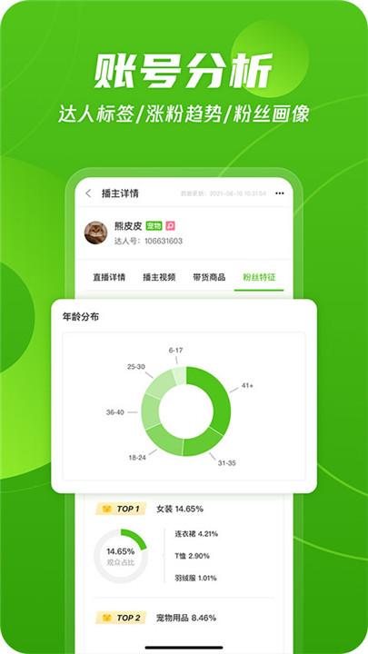 飞瓜数据