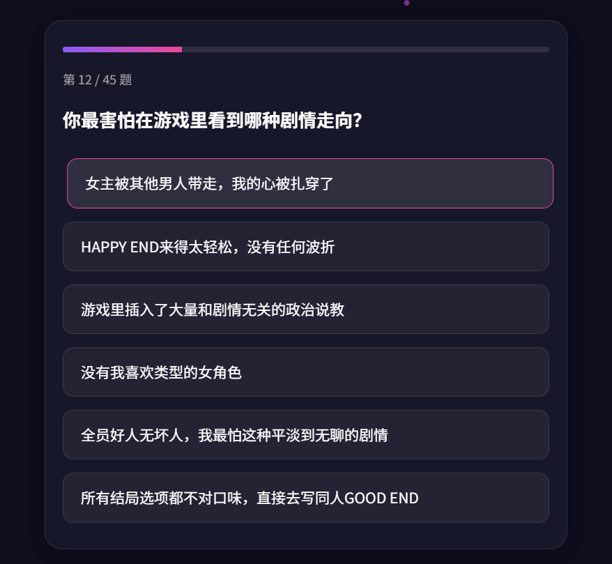 GALTI人格测试