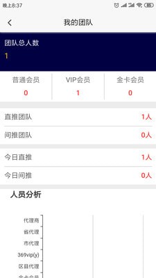 369会员