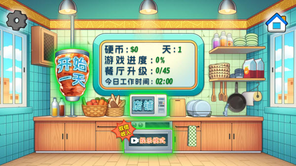 老爹沙威玛店