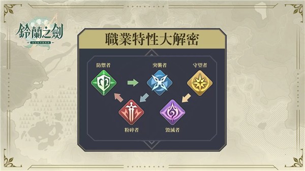 铃兰之剑台服