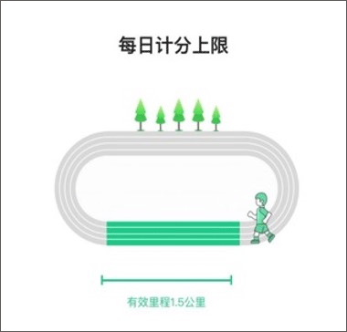 运动世界校园版软件