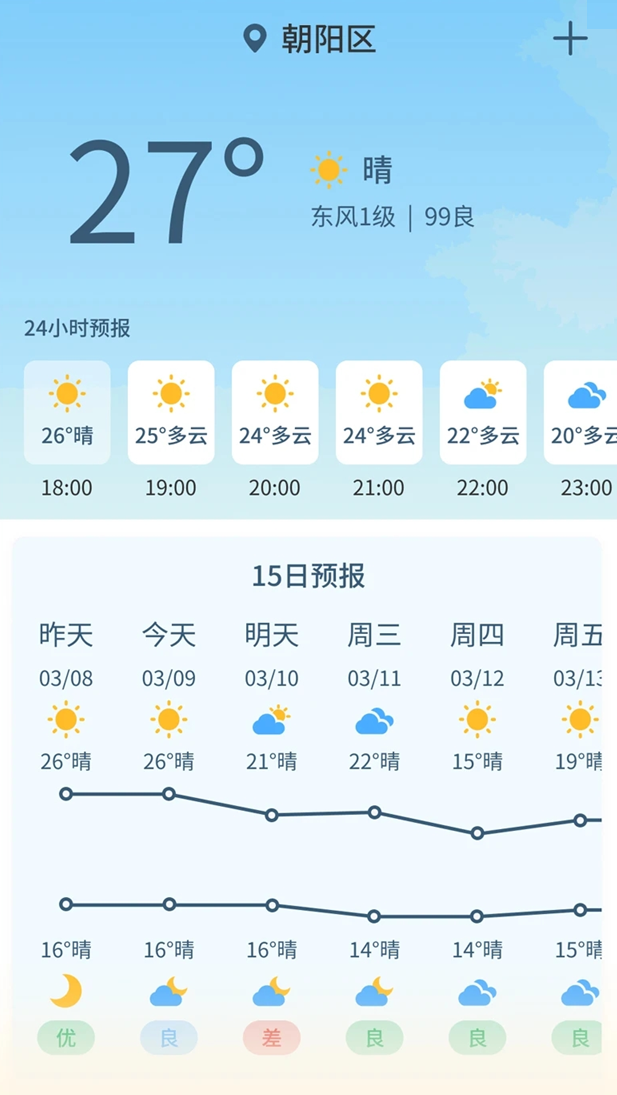 米度万年日历
