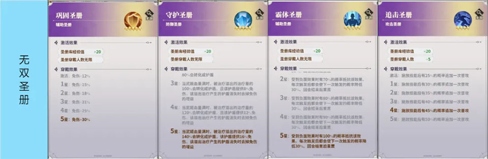 决斗学院