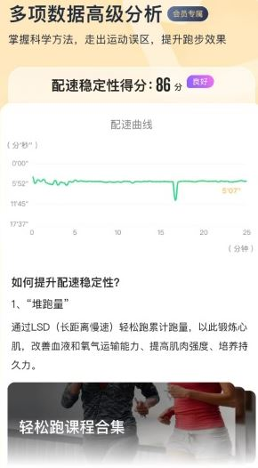 咕咚跑步app