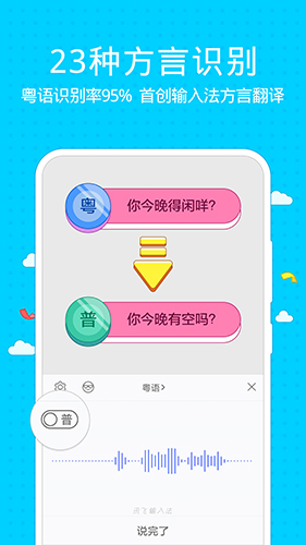 讯飞输入法国际版