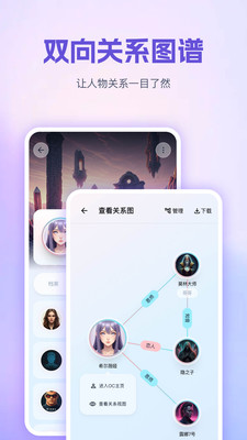 OC世界观设定集