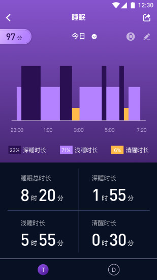 埃微助