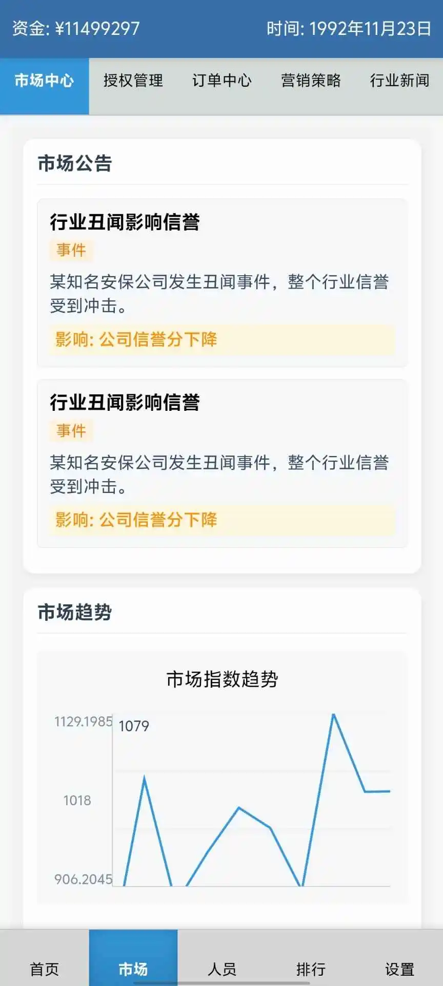 安保集团