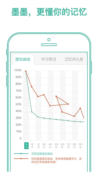 墨墨背单词app手机版