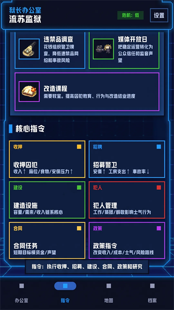 狱长我来当