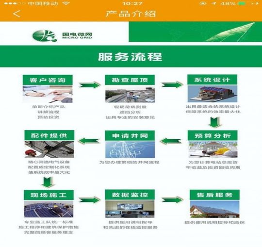 国电微网
