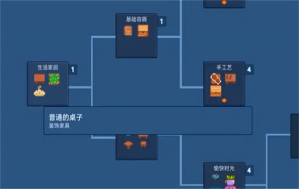 洋流朋克单机版