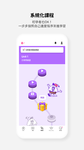 cake学英语