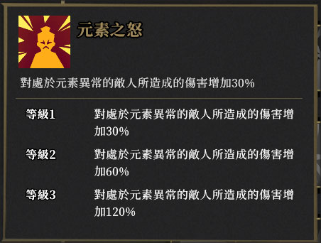 枪火重生