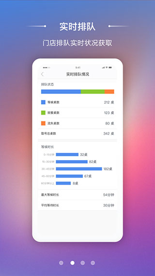 美味不用等商家版