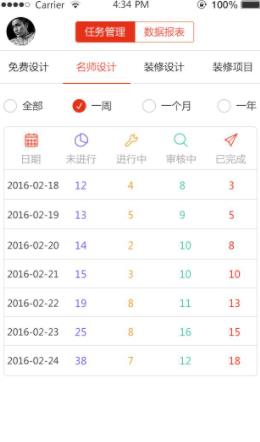 蚁人管家