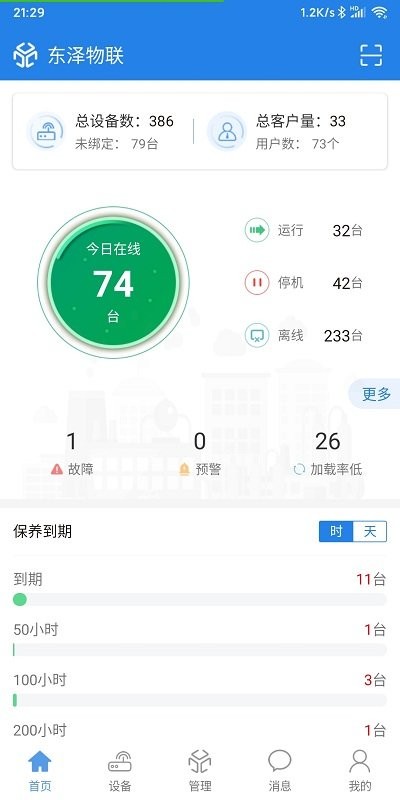 工业魔盒