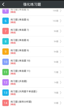 中医皮肤与性病学高级职称