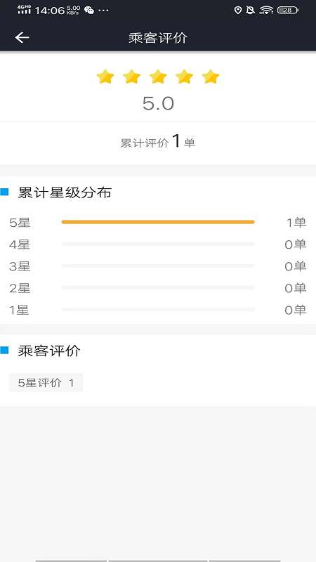 星徽司机app软件