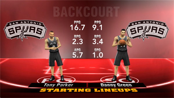 NBA2K15