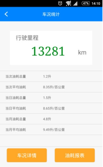 易车行
