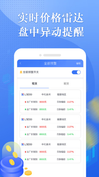 专塑行情