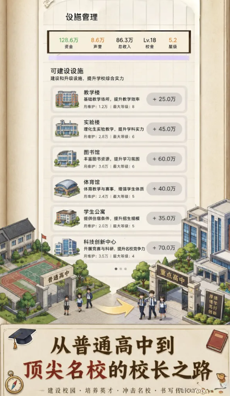 校长我来当