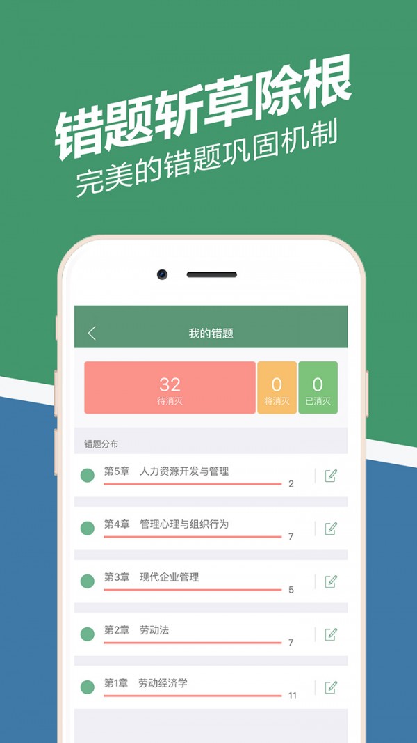 人力资源练题狗