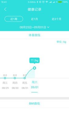 b365健康管理