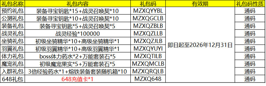 魔之序曲(5折送鬼新娘)