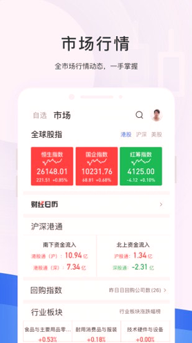 格隆汇