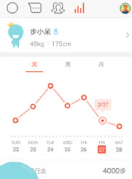 春雨计步器